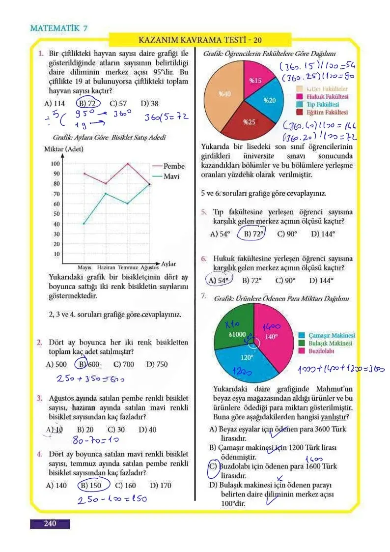 7. Sınıf Matematik Ders Kitabı Cevapları Meb Yayınları Sayfa 240 Çözüm Görseli