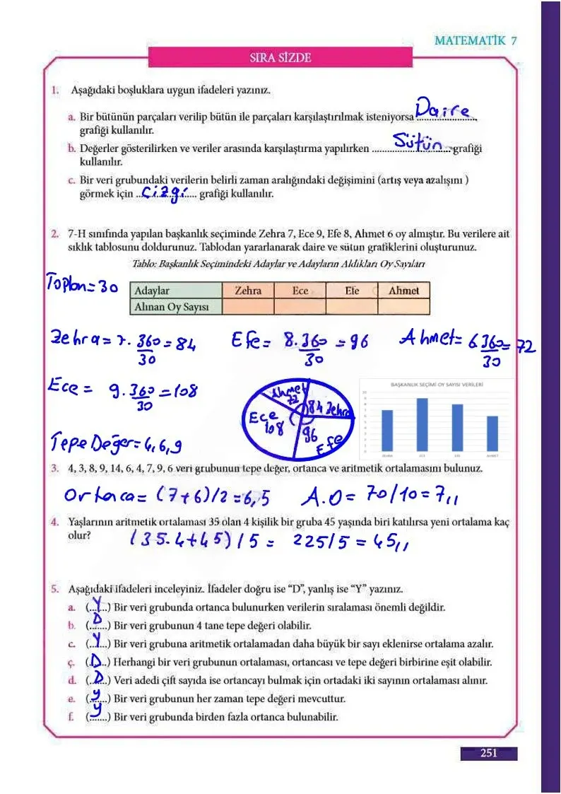 7. Sınıf Matematik Ders Kitabı Cevapları Meb Yayınları Sayfa 251 Çözüm Görseli