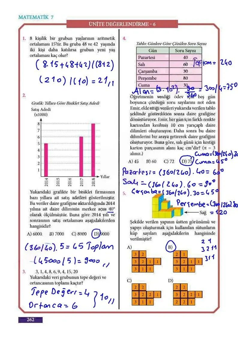 7. Sınıf Matematik Ders Kitabı Cevapları Meb Yayınları Sayfa 262 Çözüm Görseli
