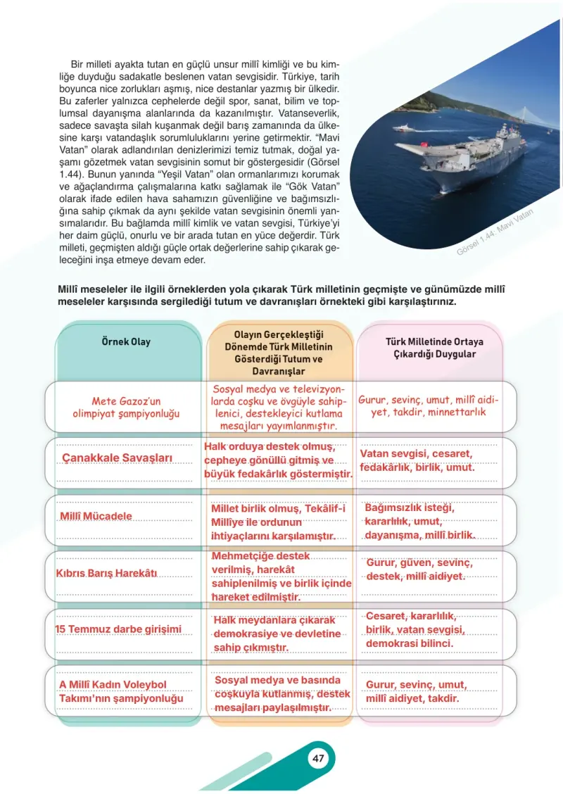 7. Sınıf Sosyal Bilgiler Ders Kitabı Cevapları Meb Yayınları 1. Kitap Sayfa 47 Çözüm Görseli