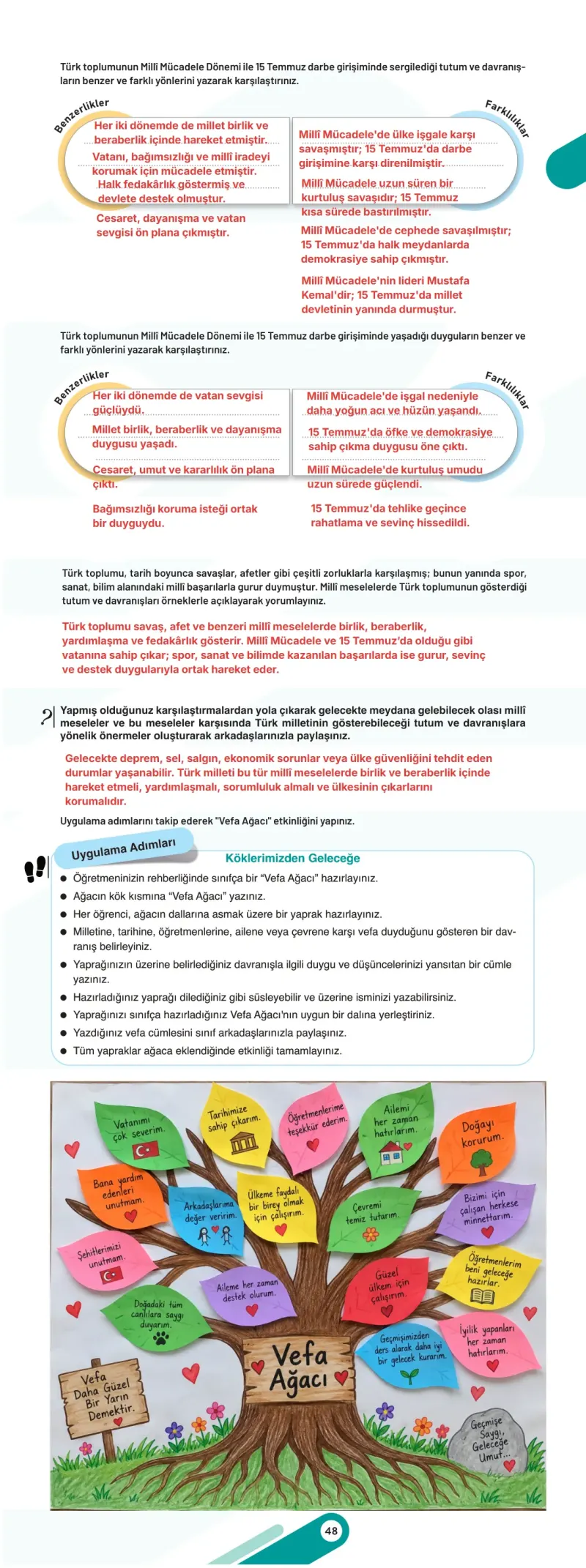 7. Sınıf Sosyal Bilgiler Ders Kitabı Cevapları Meb Yayınları 1. Kitap Sayfa 48 Çözüm Görseli