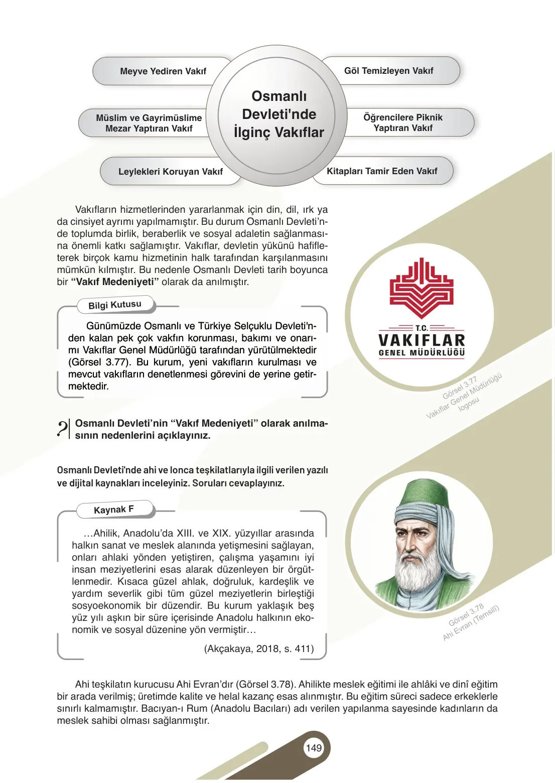 7. Sınıf Sosyal Bilgiler Ders Kitabı Cevapları Meb Yayınları 1. Kitap Sayfa 149
