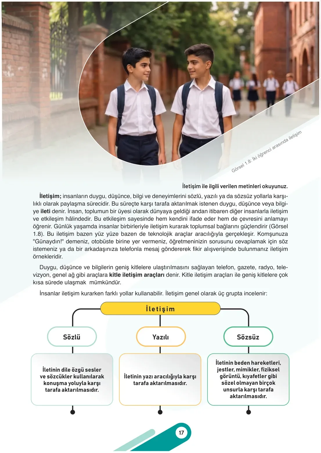 7. Sınıf Sosyal Bilgiler Ders Kitabı Cevapları Meb Yayınları 1. Kitap Sayfa 17