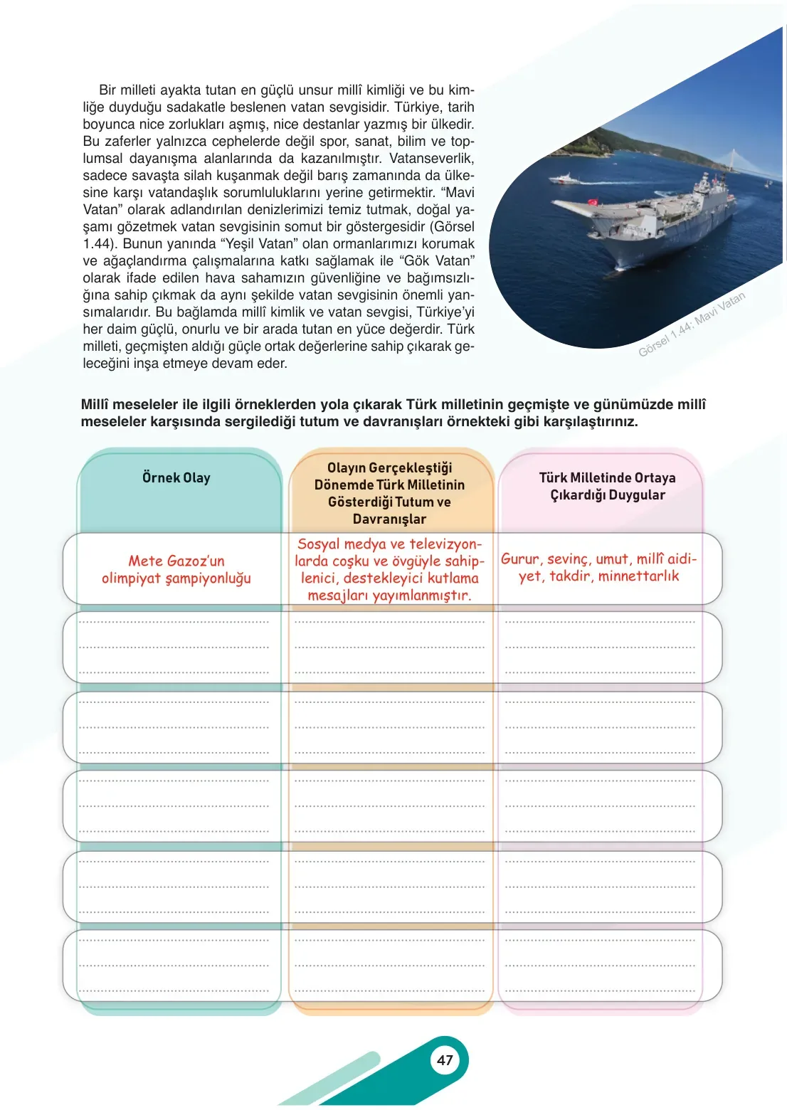 7. Sınıf Sosyal Bilgiler Ders Kitabı Cevapları Meb Yayınları 1. Kitap Sayfa 47