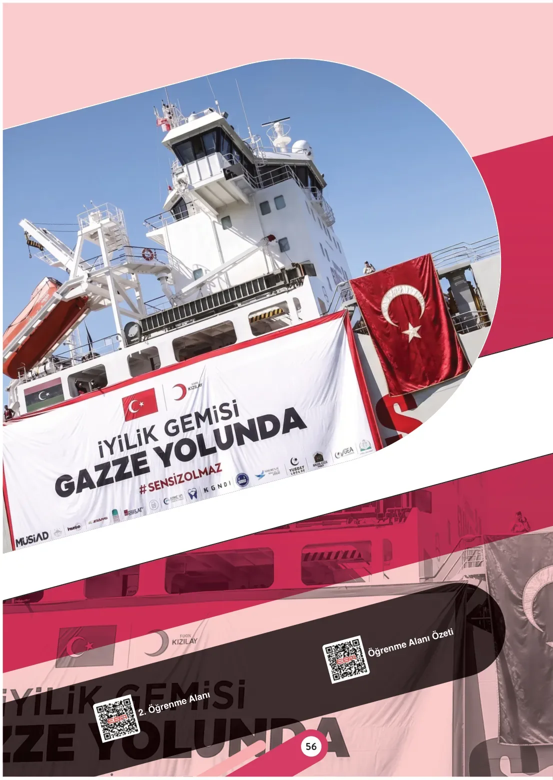 7. Sınıf Sosyal Bilgiler Ders Kitabı Cevapları Meb Yayınları 1. Kitap Sayfa 56