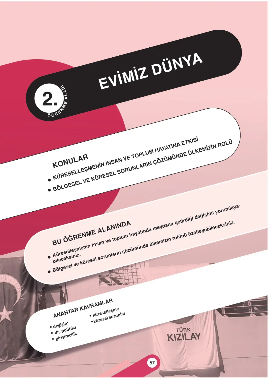7. Sınıf Sosyal Bilgiler Ders Kitabı Cevapları Meb Yayınları 1. Kitap Sayfa 57