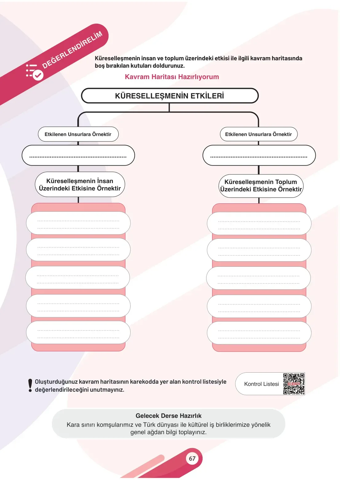 7. Sınıf Sosyal Bilgiler Ders Kitabı Cevapları Meb Yayınları 1. Kitap Sayfa 67