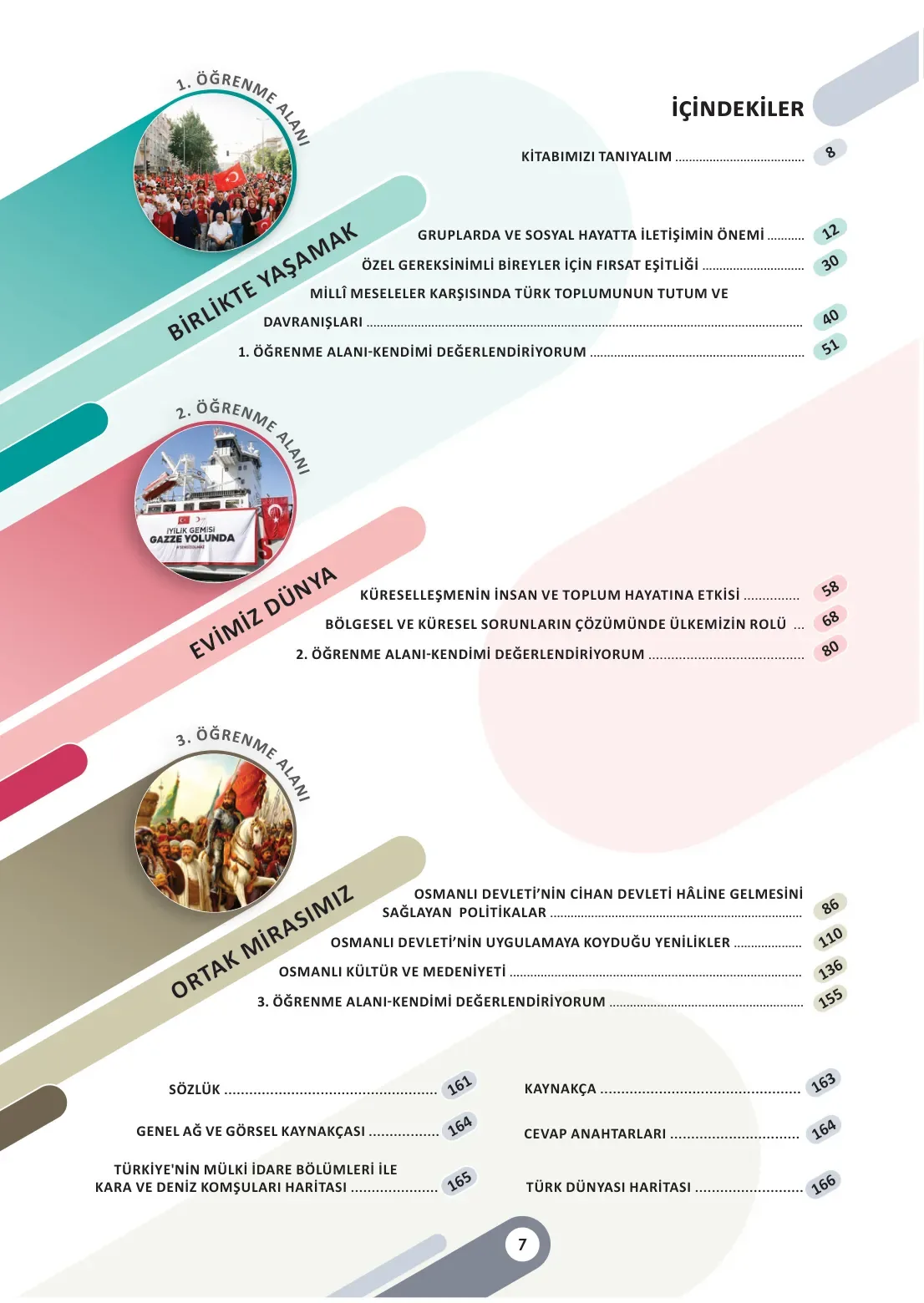 7. Sınıf Sosyal Bilgiler Ders Kitabı Cevapları Meb Yayınları 1. Kitap Sayfa 7