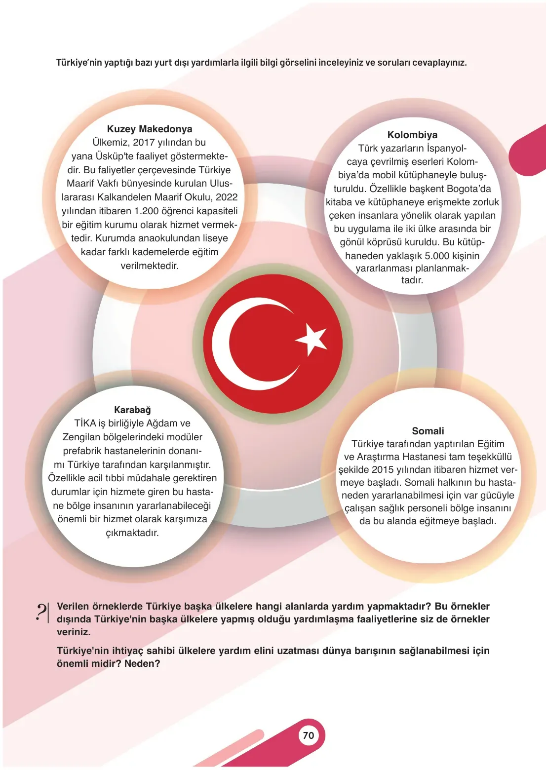 7. Sınıf Sosyal Bilgiler Ders Kitabı Cevapları Meb Yayınları 1. Kitap Sayfa 70