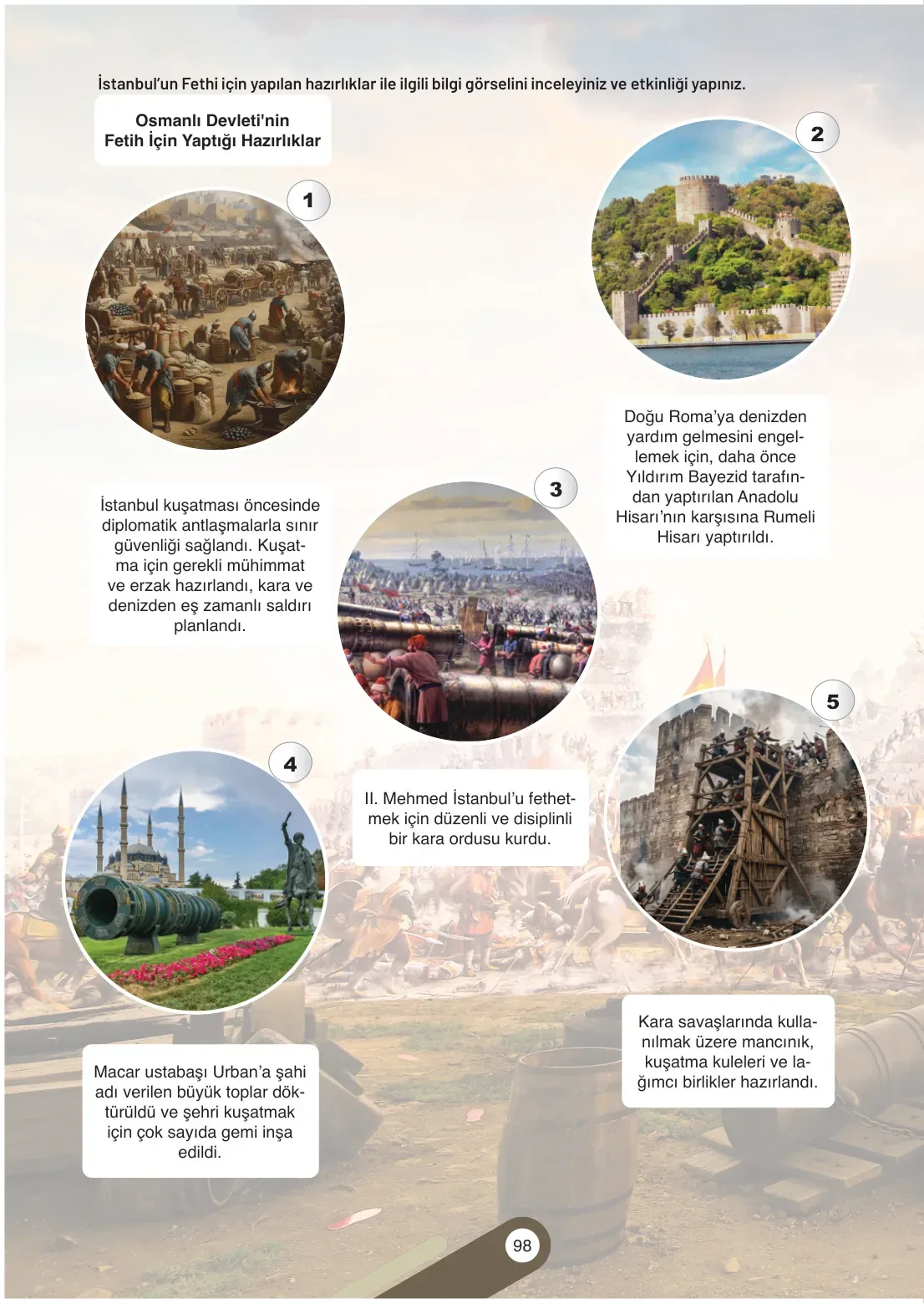 7. Sınıf Sosyal Bilgiler Ders Kitabı Cevapları Meb Yayınları 1. Kitap Sayfa 98