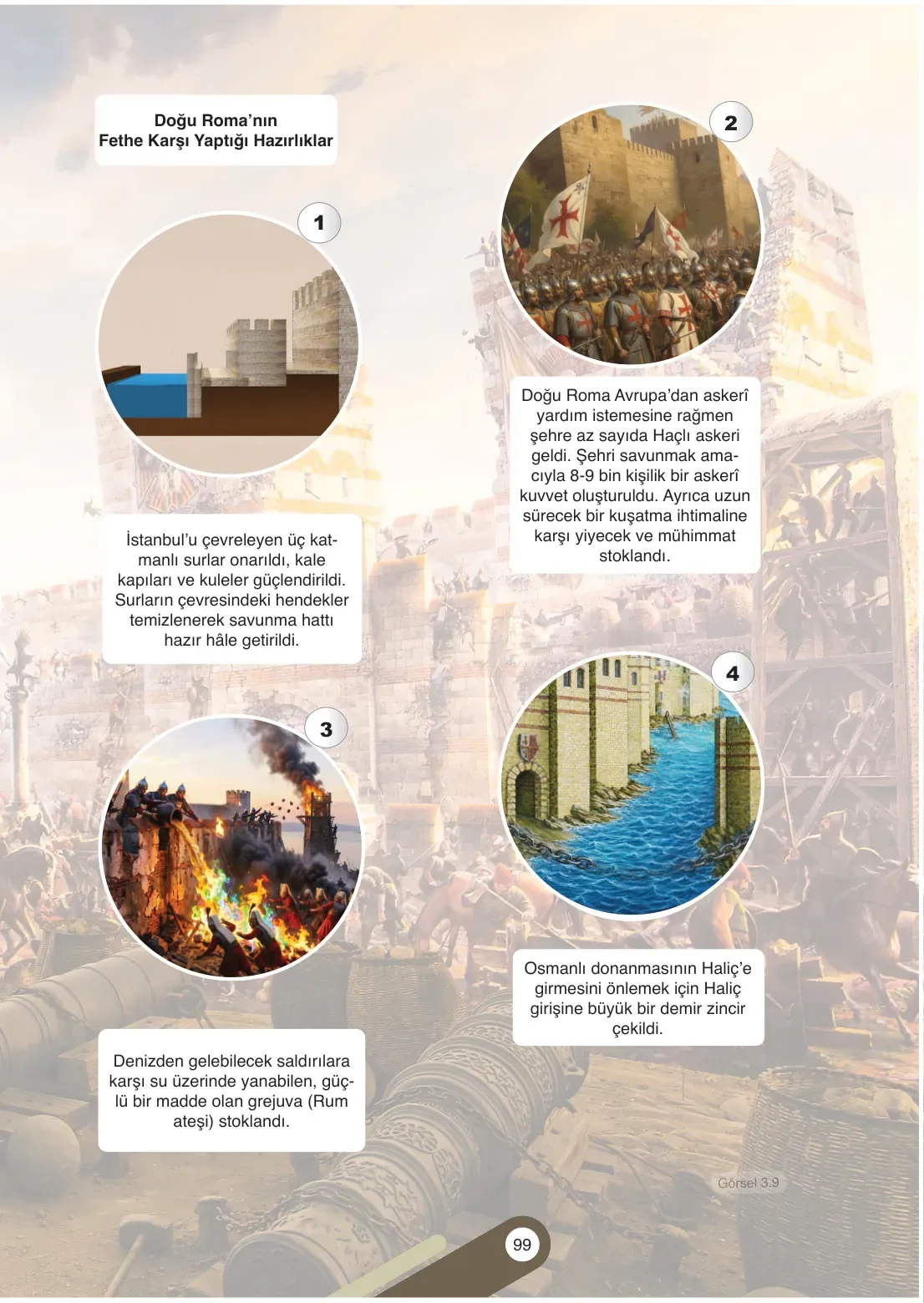 7. Sınıf Sosyal Bilgiler Ders Kitabı Cevapları Meb Yayınları 1. Kitap Sayfa 99