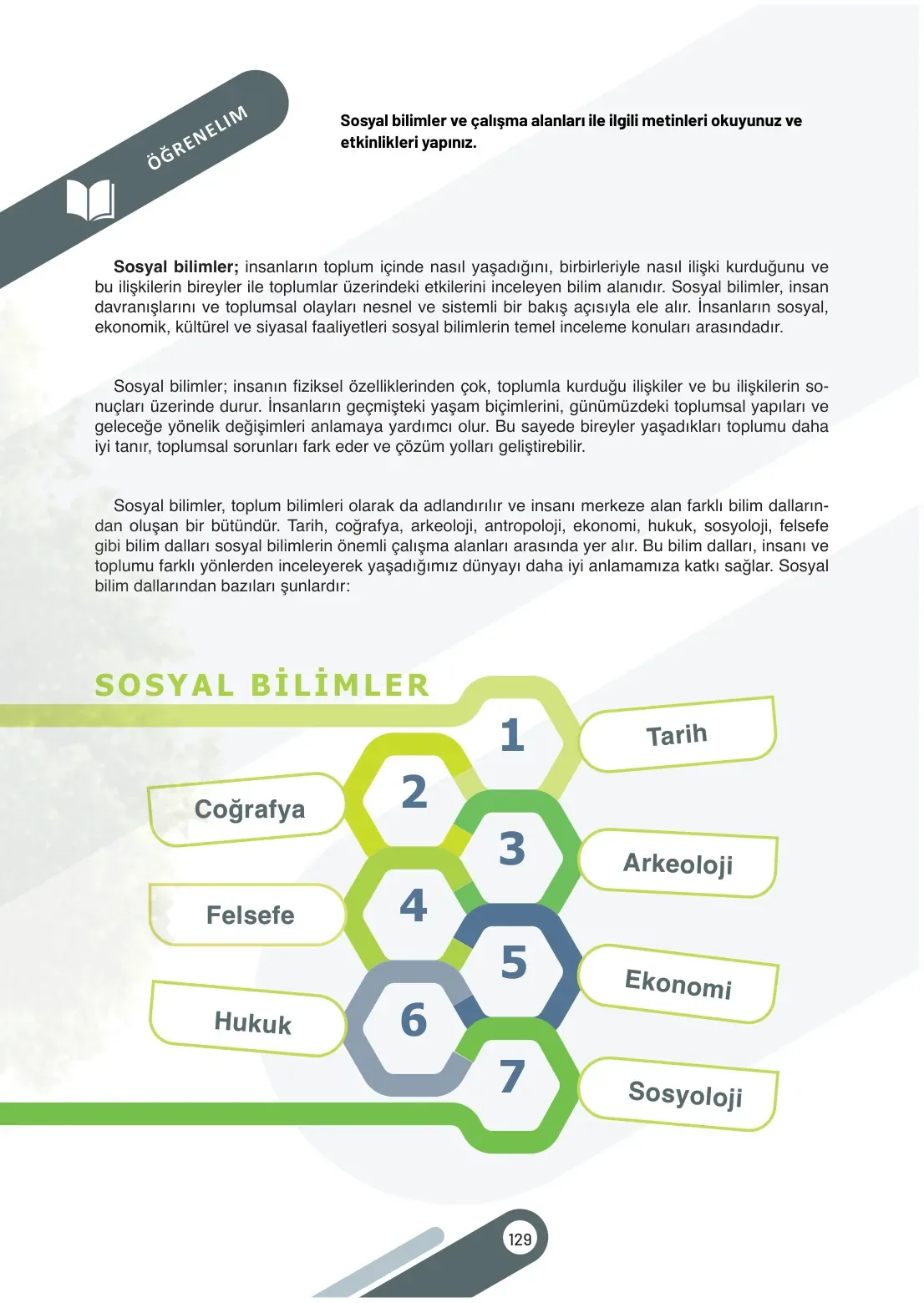7. Sınıf Sosyal Bilgiler Ders Kitabı Cevapları Meb Yayınları 2. Kitap Sayfa 129