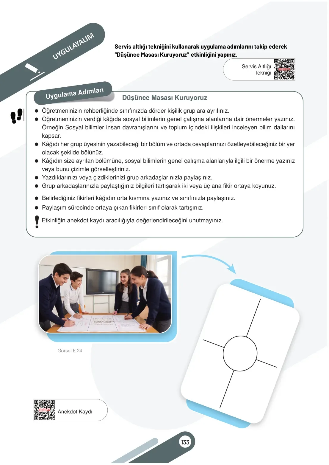 7. Sınıf Sosyal Bilgiler Ders Kitabı Cevapları Meb Yayınları 2. Kitap Sayfa 133