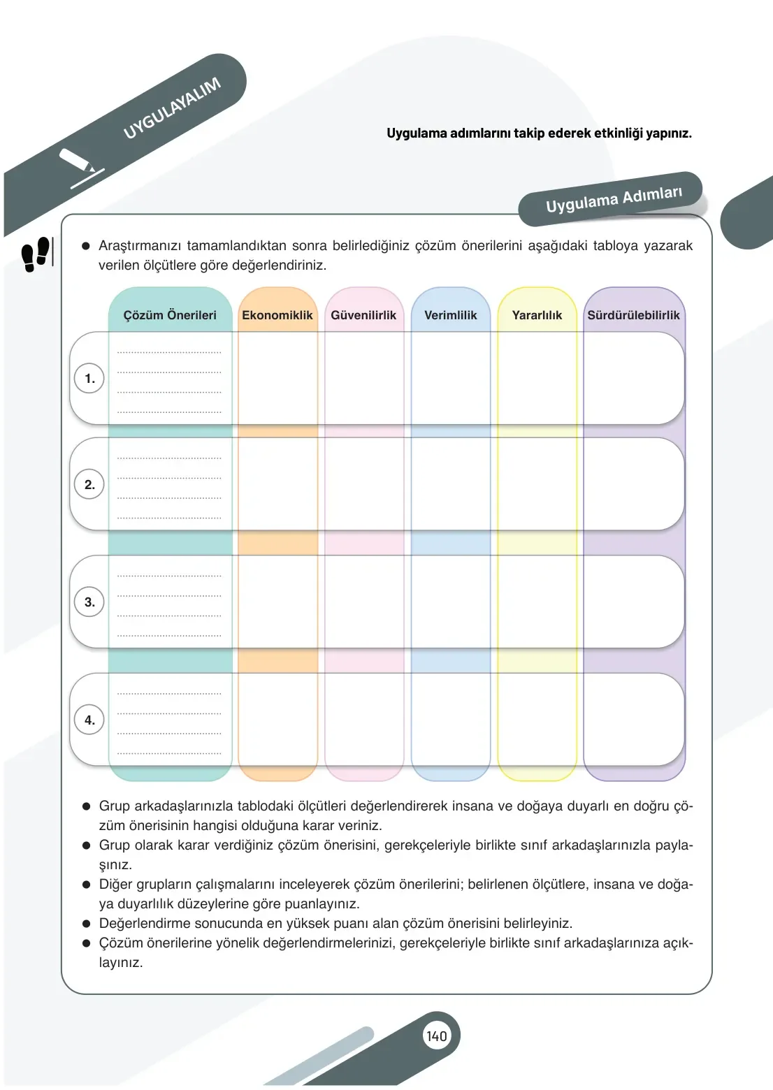 7. Sınıf Sosyal Bilgiler Ders Kitabı Cevapları Meb Yayınları 2. Kitap Sayfa 140