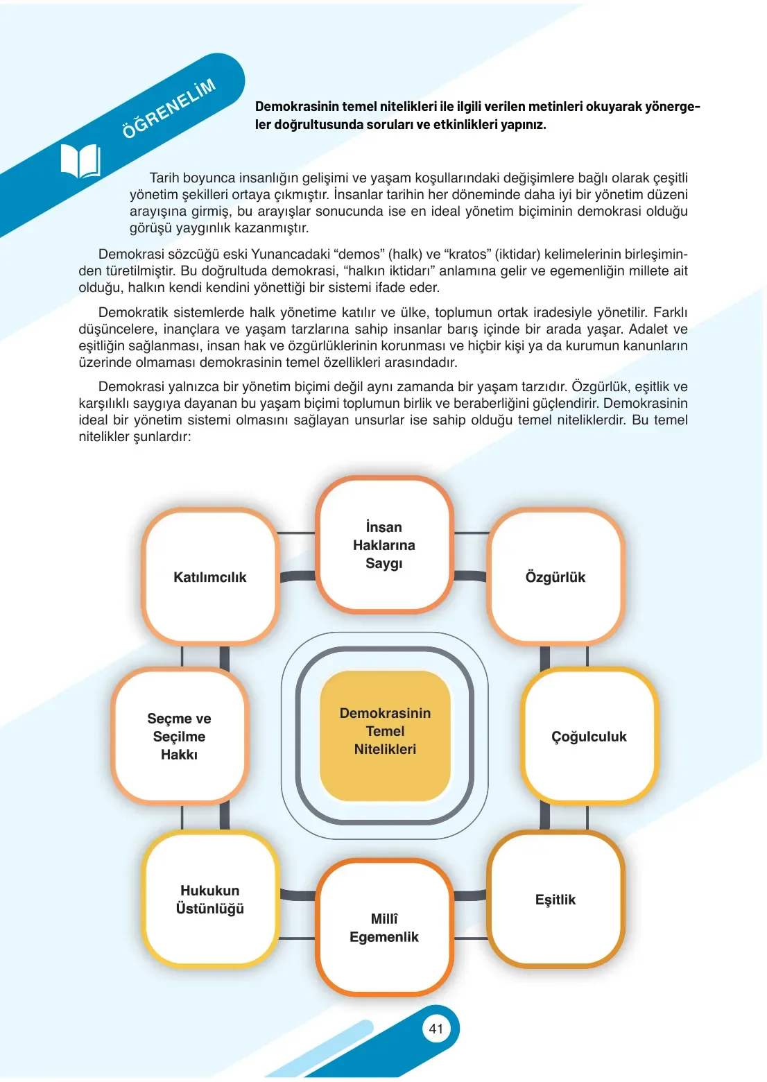 7. Sınıf Sosyal Bilgiler Ders Kitabı Cevapları Meb Yayınları 2. Kitap Sayfa 41