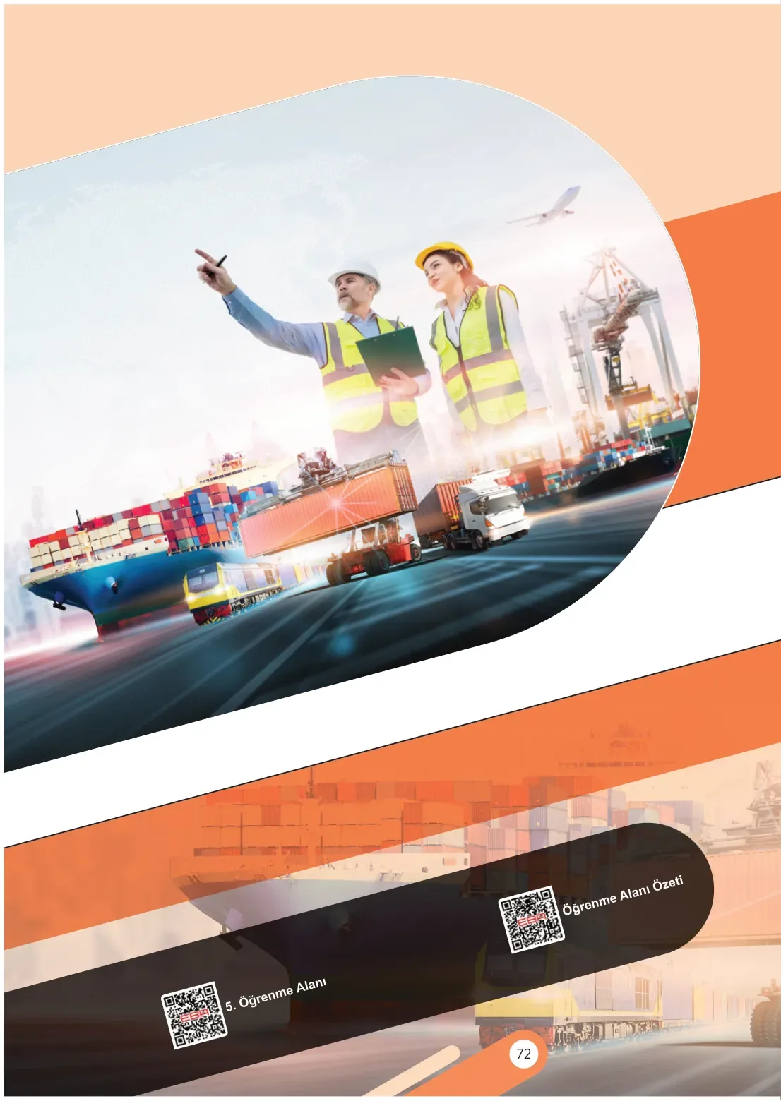 7. Sınıf Sosyal Bilgiler Ders Kitabı Cevapları Meb Yayınları 2. Kitap Sayfa 72