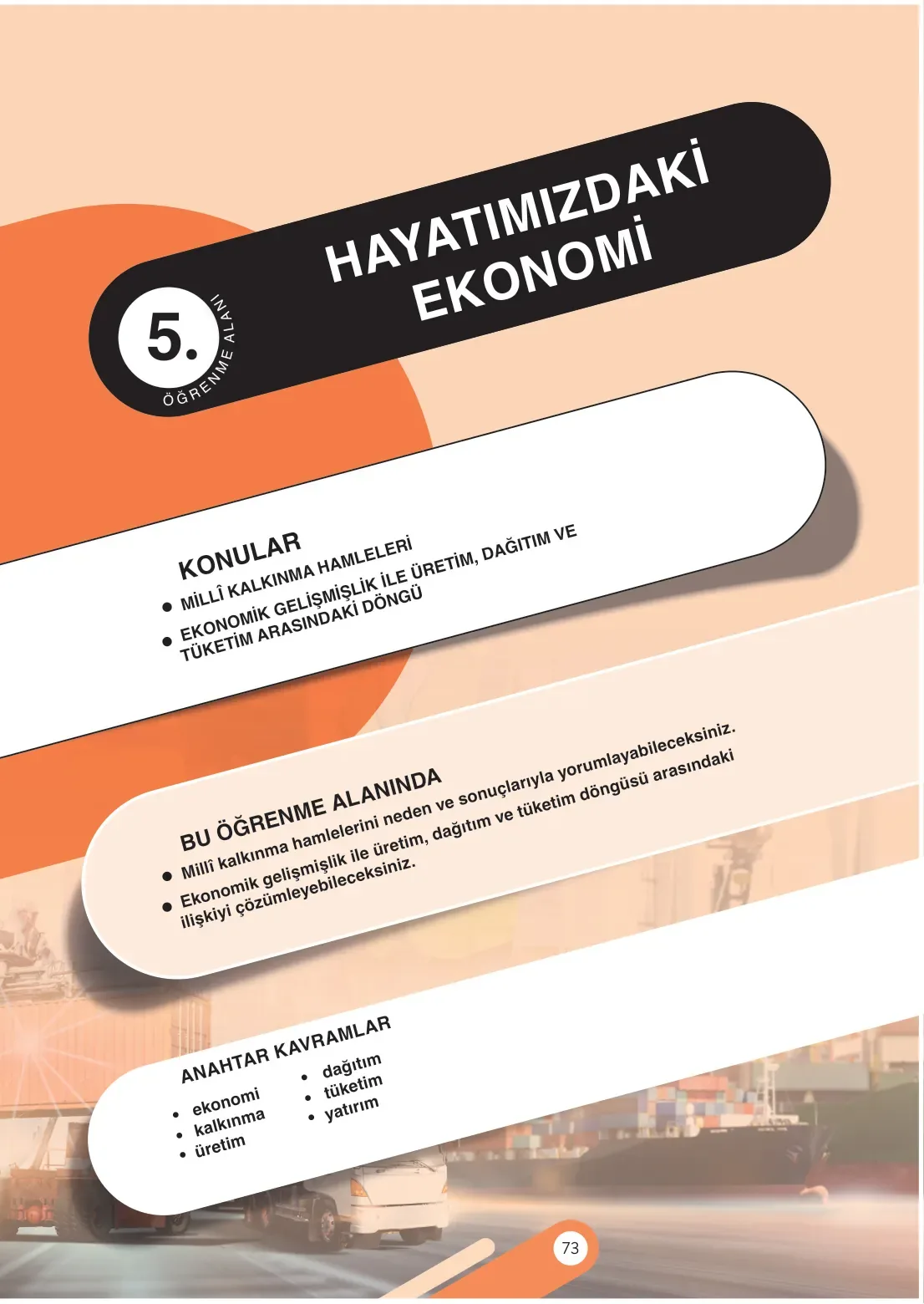 7. Sınıf Sosyal Bilgiler Ders Kitabı Cevapları Meb Yayınları 2. Kitap Sayfa 73