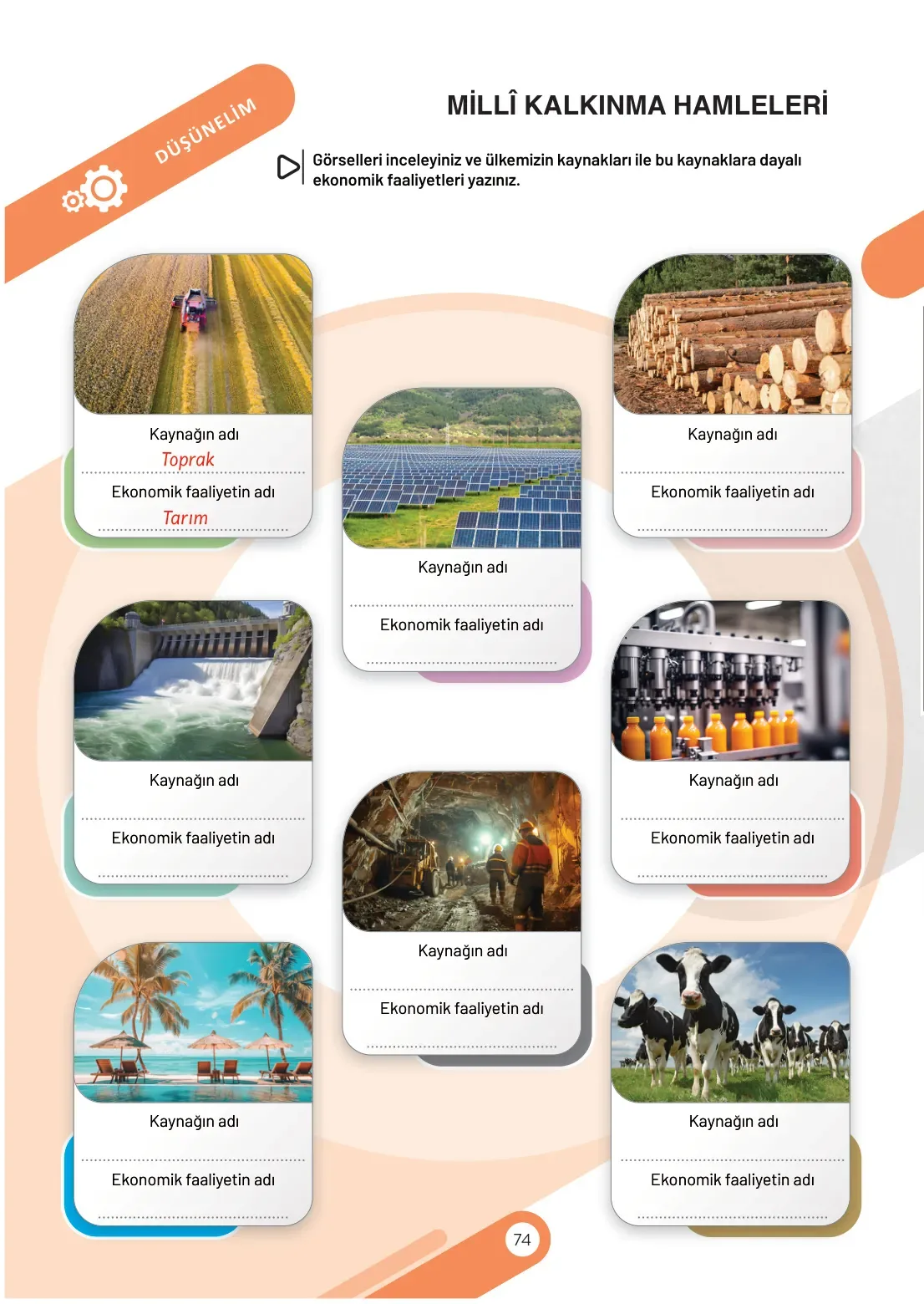 7. Sınıf Sosyal Bilgiler Ders Kitabı Cevapları Meb Yayınları 2. Kitap Sayfa 74
