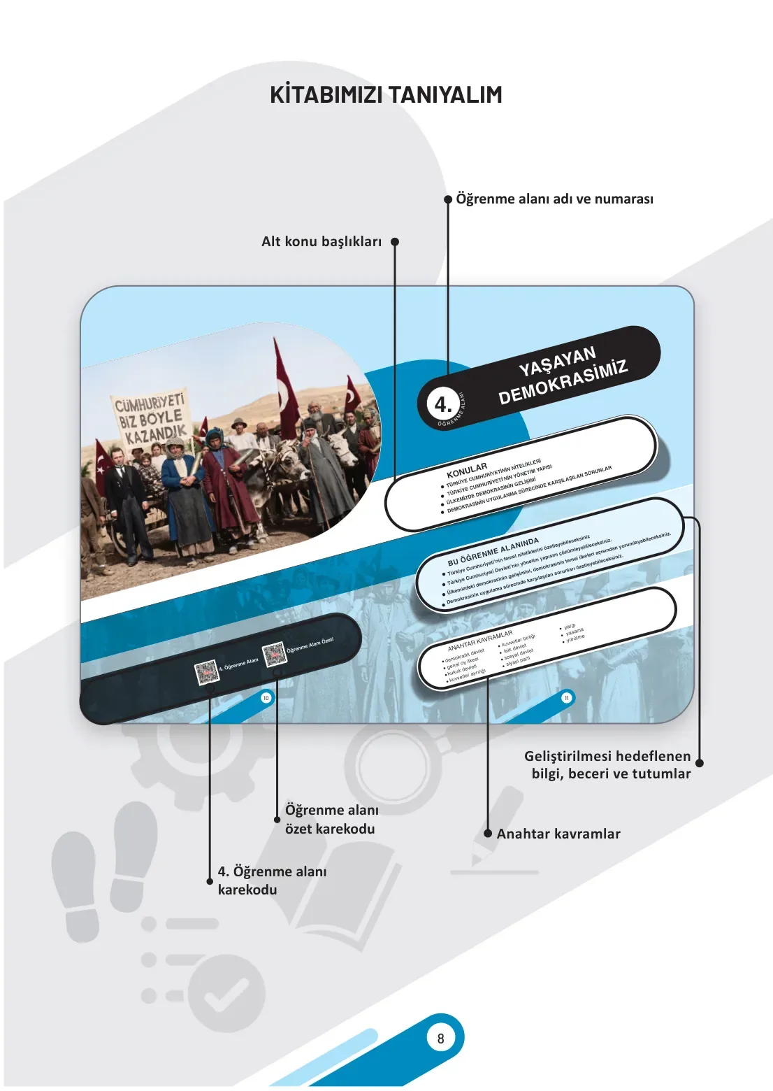 7. Sınıf Sosyal Bilgiler Ders Kitabı Cevapları Meb Yayınları 2. Kitap Sayfa 8