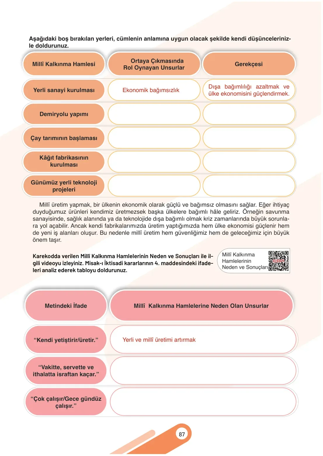 7. Sınıf Sosyal Bilgiler Ders Kitabı Cevapları Meb Yayınları 2. Kitap Sayfa 87
