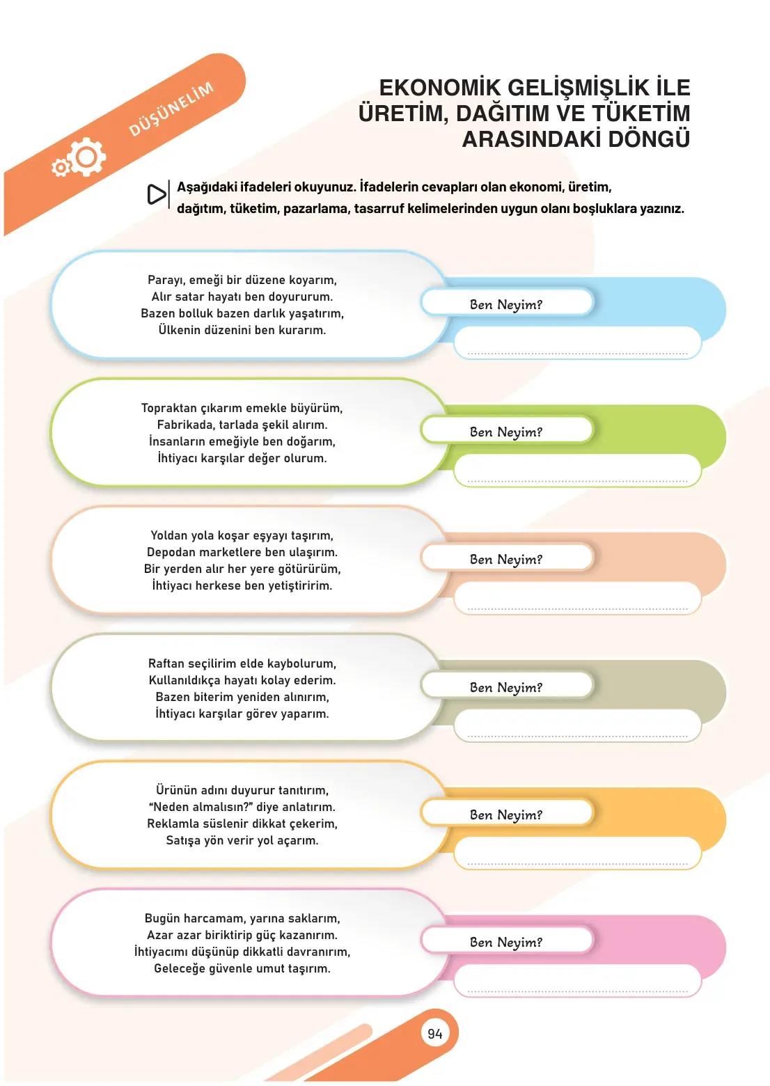 7. Sınıf Sosyal Bilgiler Ders Kitabı Cevapları Meb Yayınları 2. Kitap Sayfa 94
