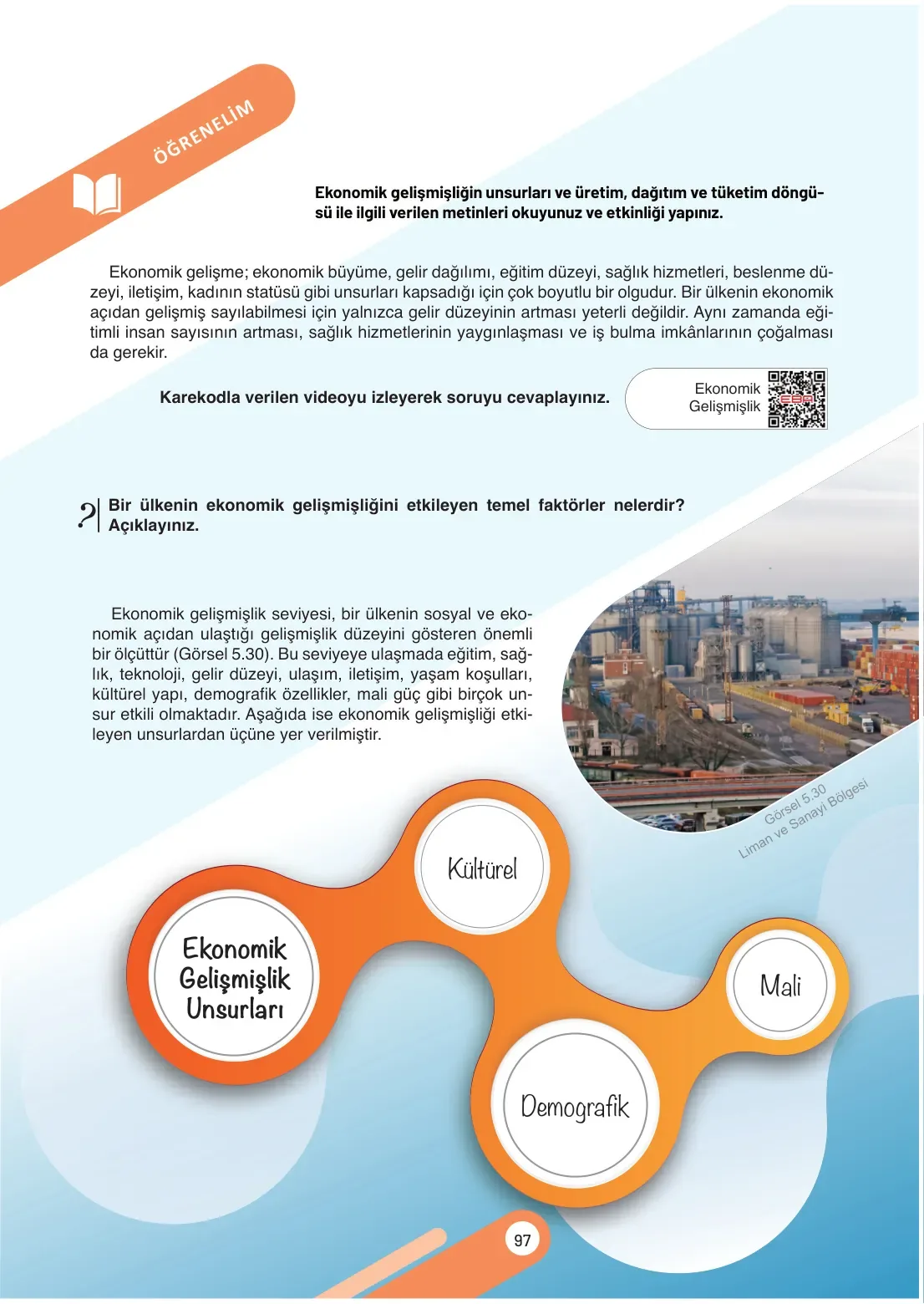 7. Sınıf Sosyal Bilgiler Ders Kitabı Cevapları Meb Yayınları 2. Kitap Sayfa 97