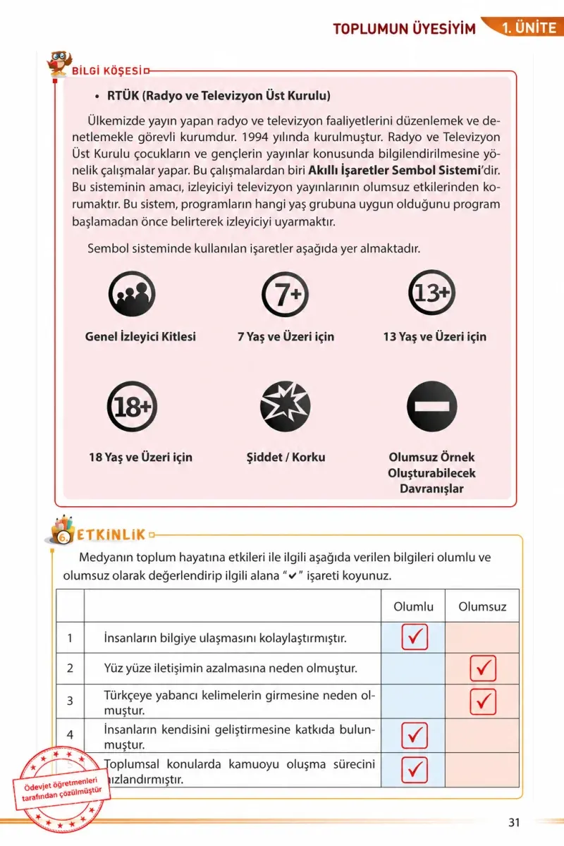 7. Sınıf Sosyal Bilgiler Ders Kitabı Cevapları Meb Yayınları Sayfa 31 Çözüm Görseli