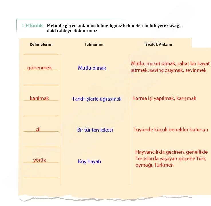 7. Sınıf Türkçe Ders Kitabı Cevapları Meb Yayınları 1. Kitap Sayfa 108 Çözüm Görseli