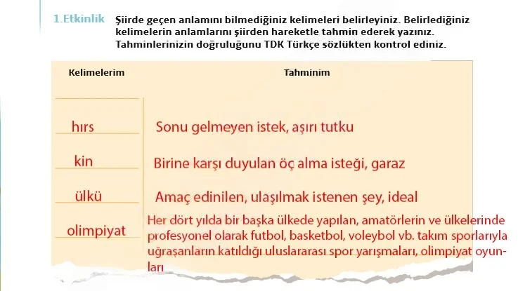 7. Sınıf Türkçe Ders Kitabı Cevapları Meb Yayınları 1. Kitap Sayfa 11 Çözüm Görseli