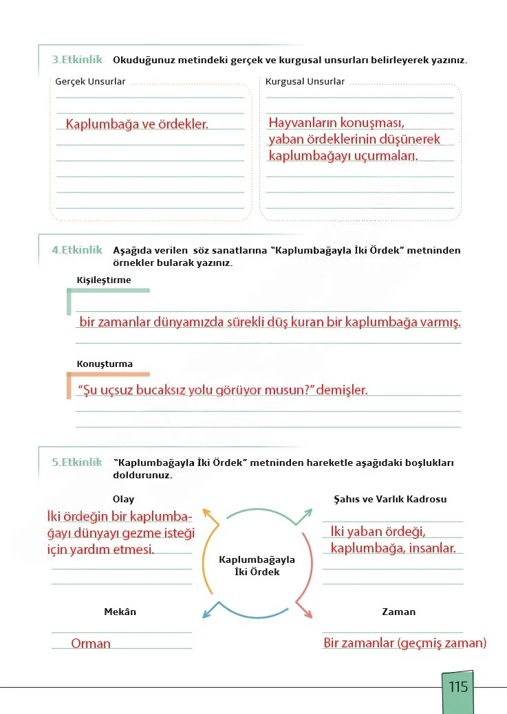 7. Sınıf Türkçe Ders Kitabı Cevapları Meb Yayınları 1. Kitap Sayfa 115 Çözüm Görseli