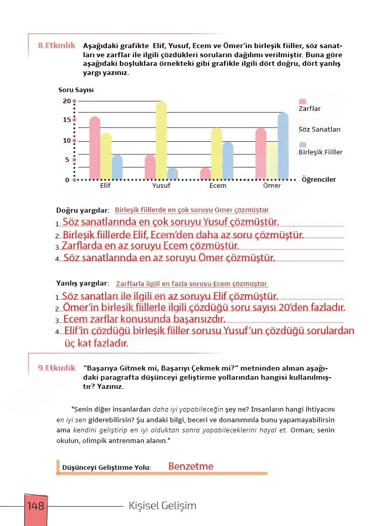 7. Sınıf Türkçe Ders Kitabı Cevapları Meb Yayınları 1. Kitap Sayfa 148 Çözüm Görseli