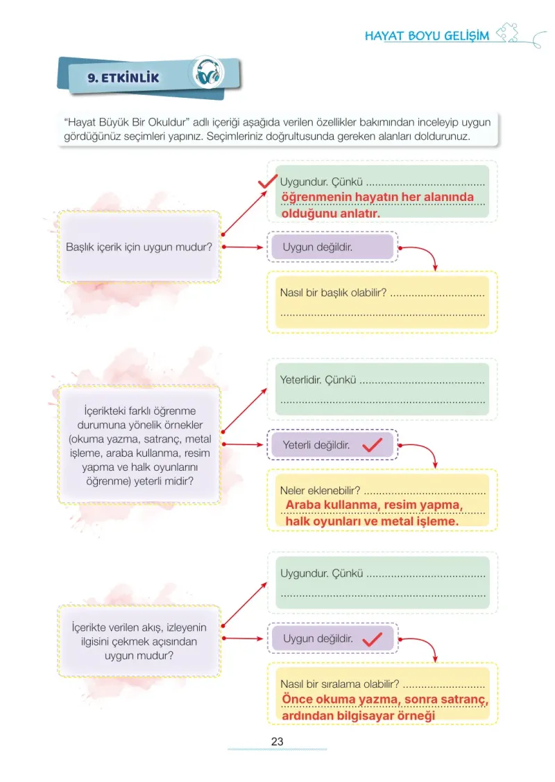 7. Sınıf Türkçe Ders Kitabı Cevapları Meb Yayınları 1. Kitap Sayfa 23 Çözüm Görseli