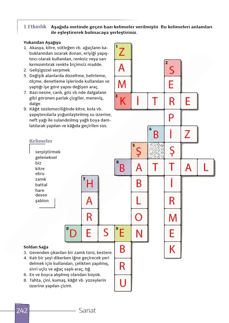 7. Sınıf Türkçe Ders Kitabı Cevapları Meb Yayınları 1. Kitap Sayfa 242 Çözüm Görseli