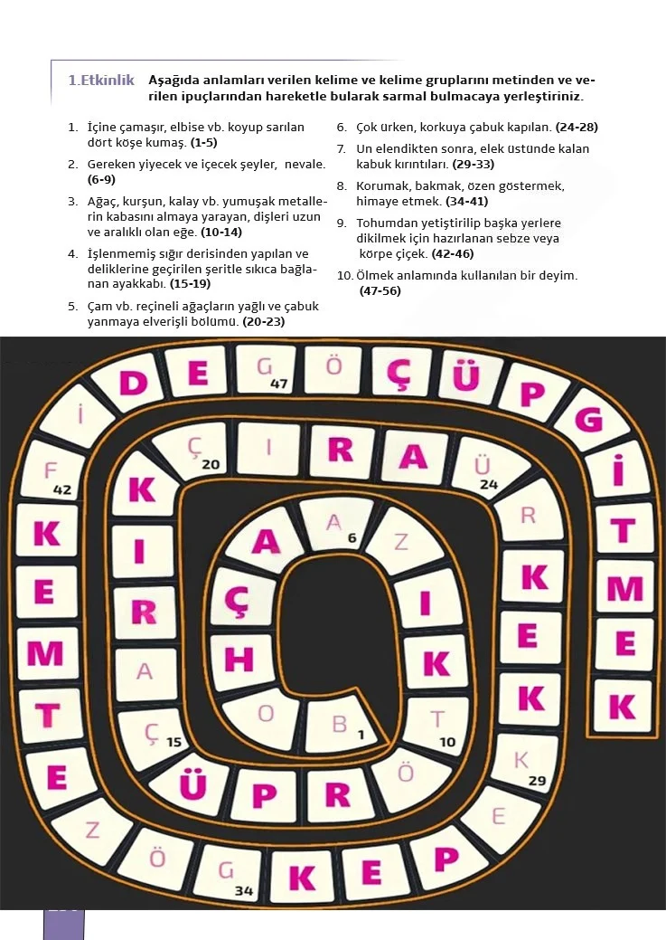 7. Sınıf Türkçe Ders Kitabı Cevapları Meb Yayınları 1. Kitap Sayfa 250 Çözüm Görseli