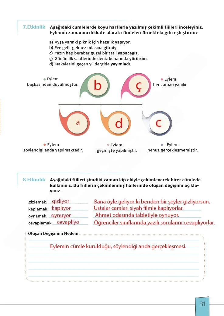 7. Sınıf Türkçe Ders Kitabı Cevapları Meb Yayınları 1. Kitap Sayfa 31 Çözüm Görseli
