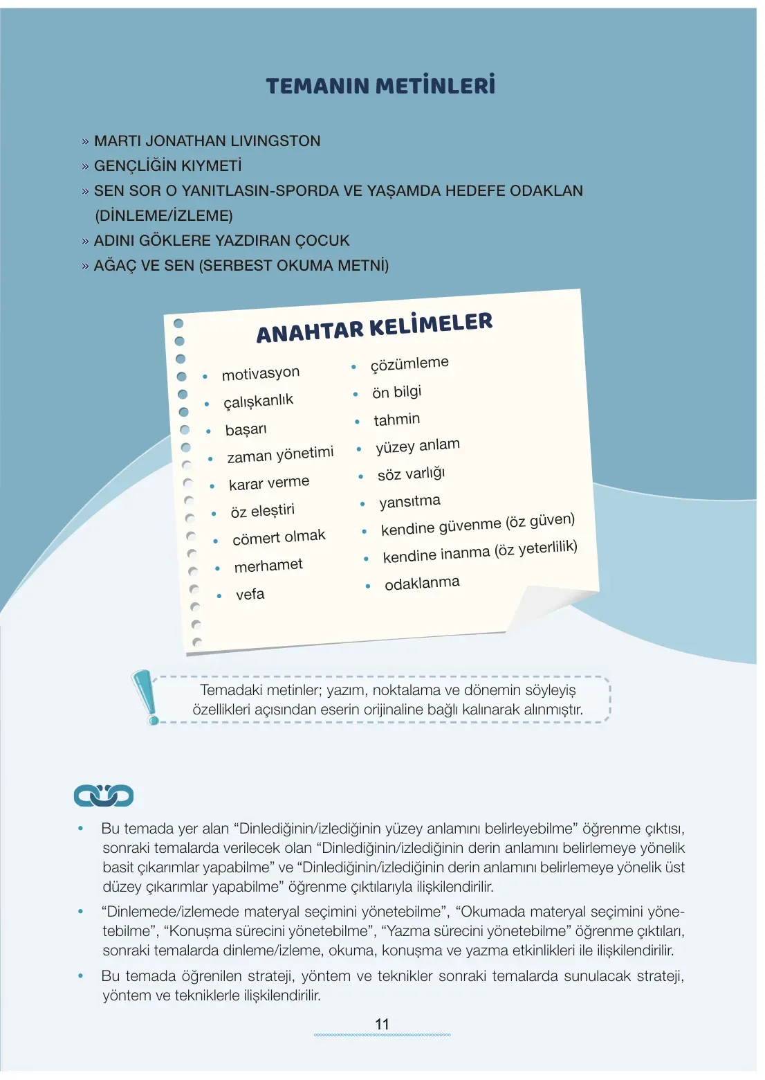 7. Sınıf Türkçe Ders Kitabı Cevapları Meb Yayınları 1. Kitap Sayfa 11
