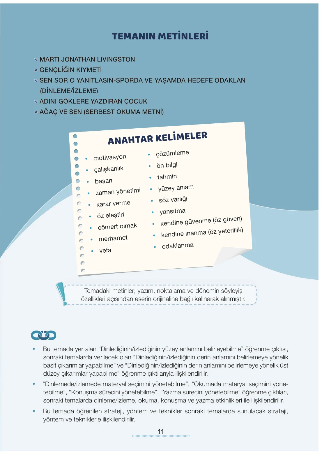7. Sınıf Türkçe Ders Kitabı Cevapları Meb Yayınları 1. Kitap Sayfa 11
