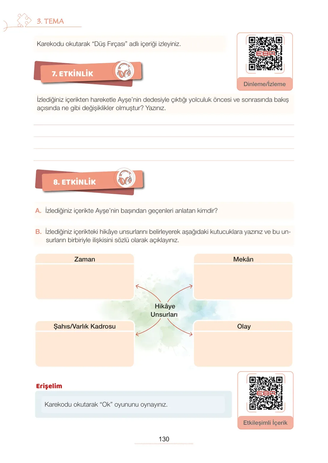 7. Sınıf Türkçe Ders Kitabı Cevapları Meb Yayınları 1. Kitap Sayfa 130