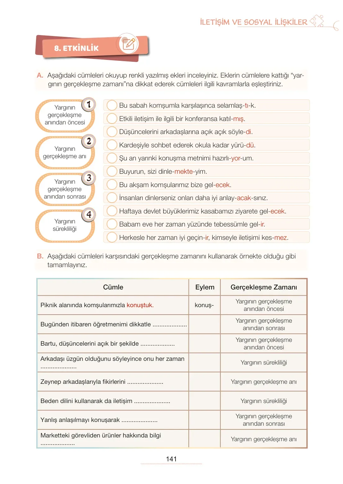 7. Sınıf Türkçe Ders Kitabı Cevapları Meb Yayınları 1. Kitap Sayfa 141