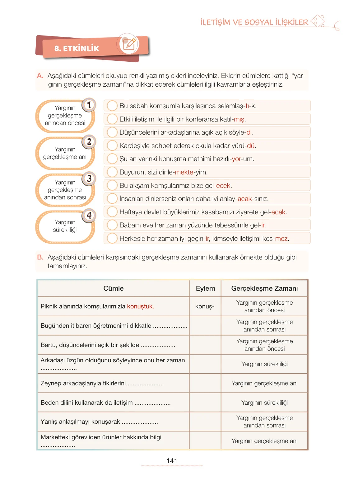 7. Sınıf Türkçe Ders Kitabı Cevapları Meb Yayınları 1. Kitap Sayfa 141
