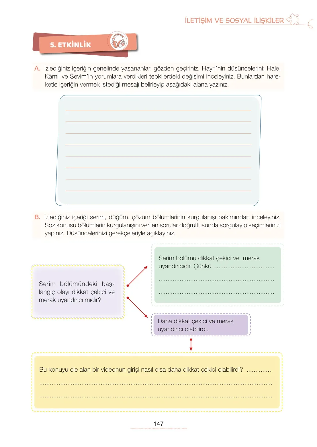 7. Sınıf Türkçe Ders Kitabı Cevapları Meb Yayınları 1. Kitap Sayfa 147