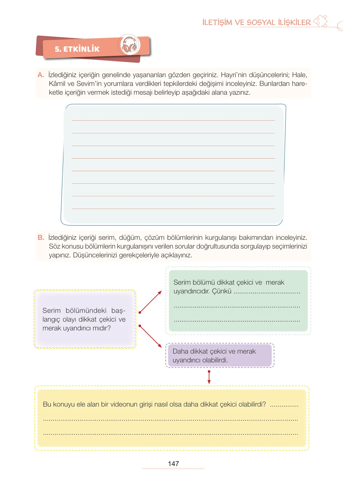 7. Sınıf Türkçe Ders Kitabı Cevapları Meb Yayınları 1. Kitap Sayfa 147