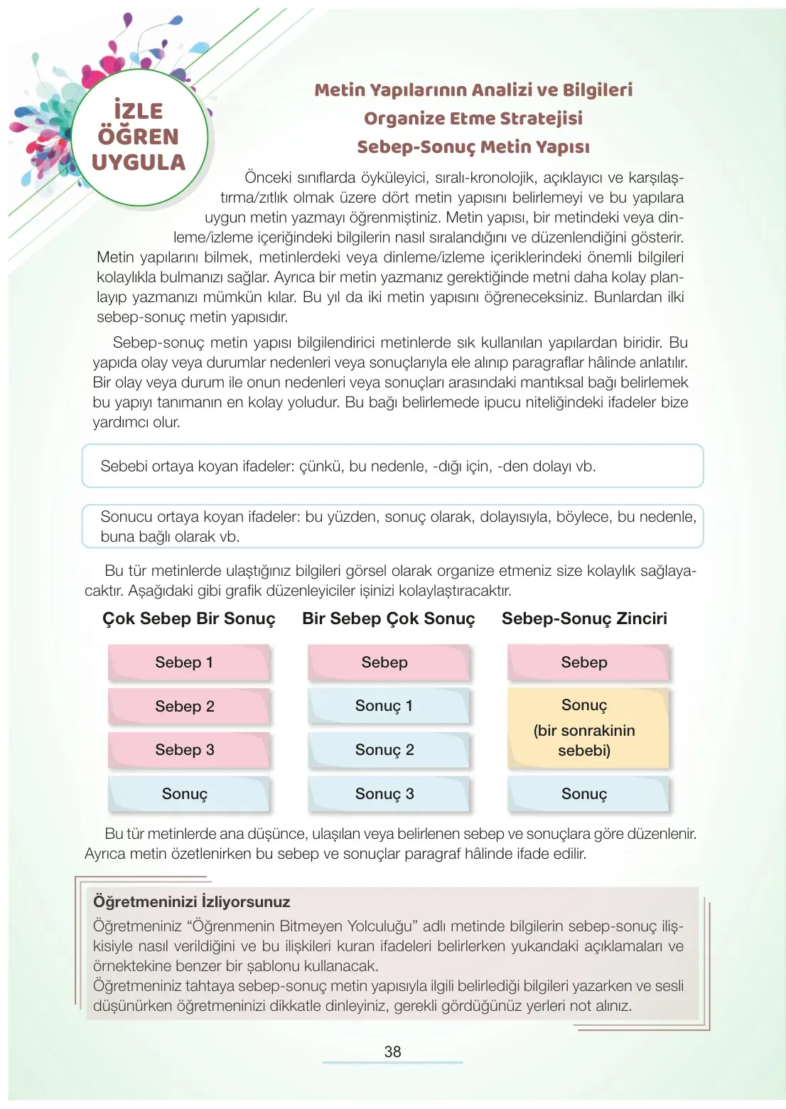 7. Sınıf Türkçe Ders Kitabı Cevapları Meb Yayınları 1. Kitap Sayfa 38