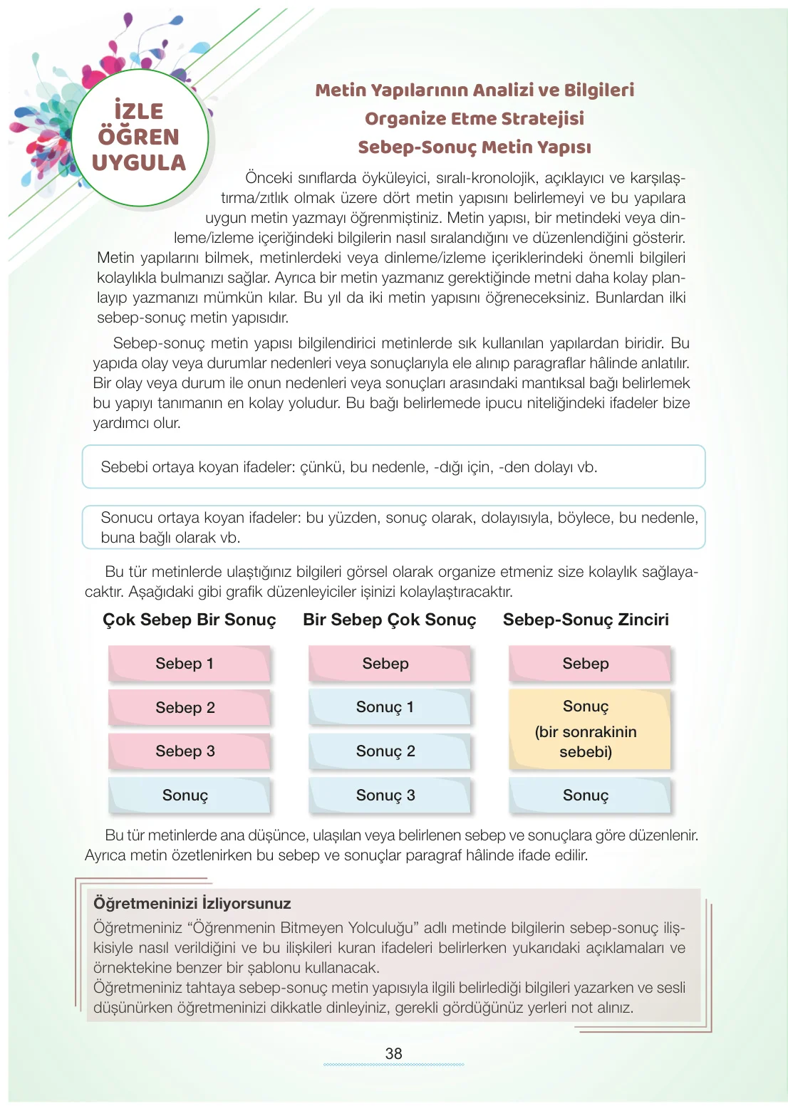 7. Sınıf Türkçe Ders Kitabı Cevapları Meb Yayınları 1. Kitap Sayfa 38