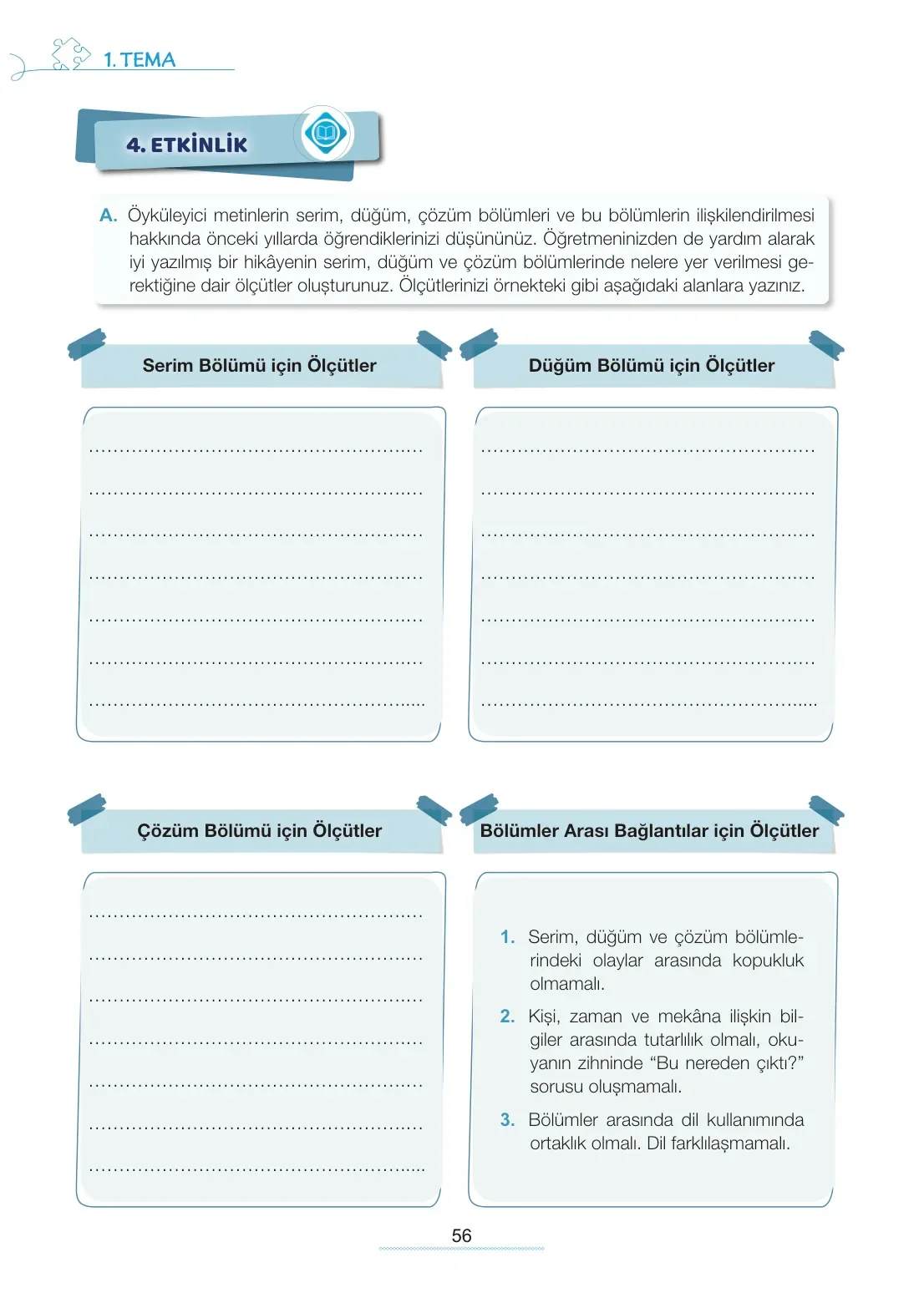 7. Sınıf Türkçe Ders Kitabı Cevapları Meb Yayınları 1. Kitap Sayfa 56