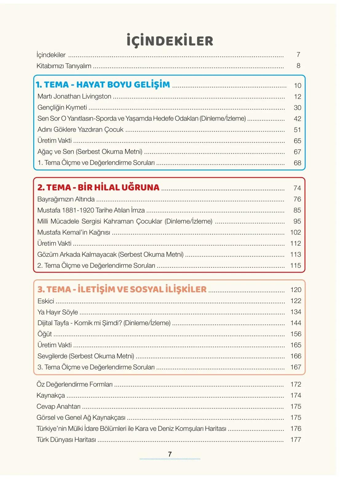7. Sınıf Türkçe Ders Kitabı Cevapları Meb Yayınları 1. Kitap Sayfa 7