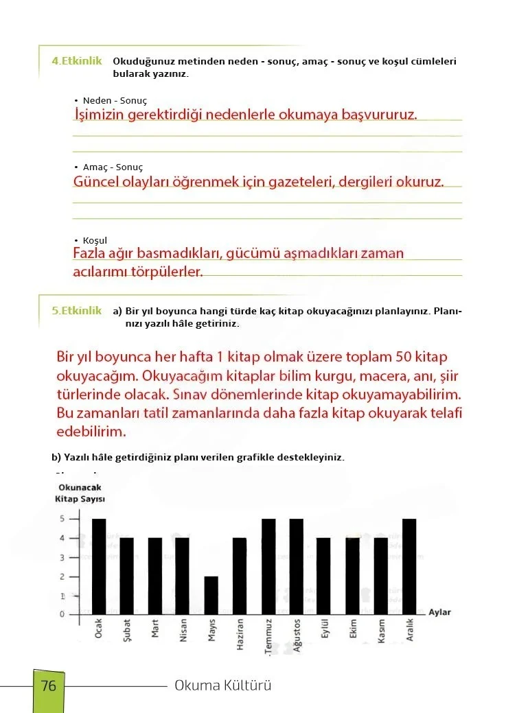 7. Sınıf Türkçe Ders Kitabı Cevapları Meb Yayınları 1. Kitap Sayfa 76 Çözüm Görseli