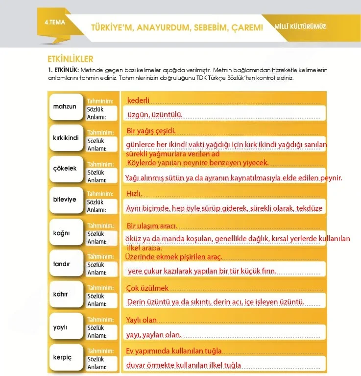7. Sınıf Türkçe Ders Kitabı Cevapları Meb Yayınları 2. Kitap Sayfa 110 Çözüm Görseli