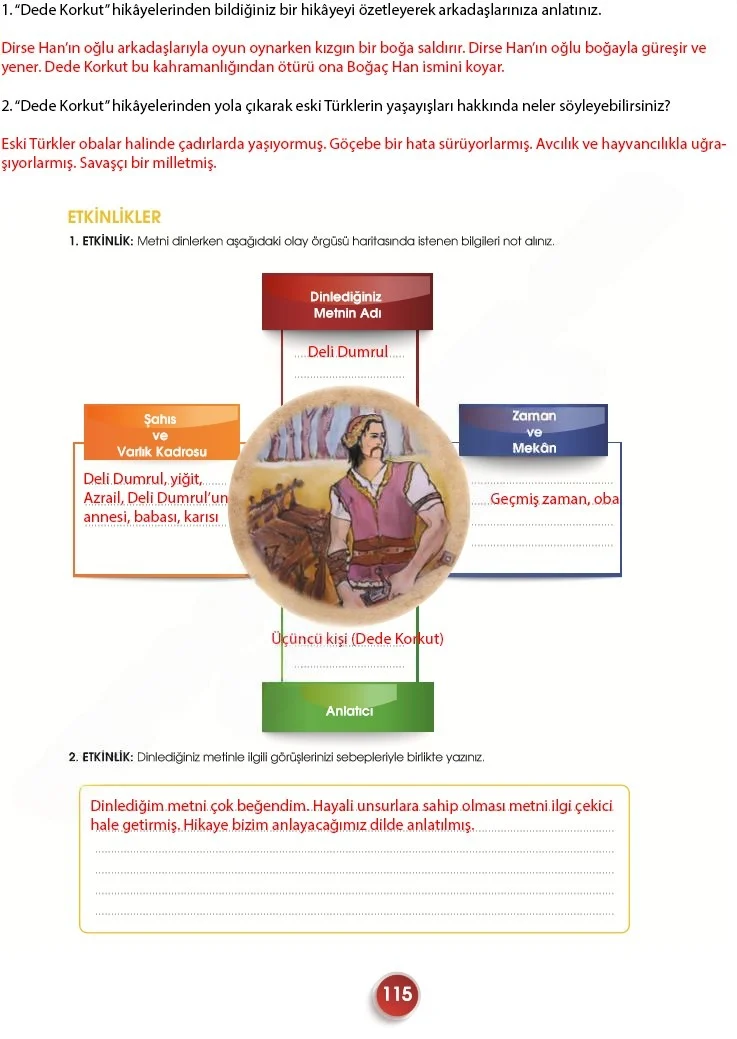 7. Sınıf Türkçe Ders Kitabı Cevapları Meb Yayınları 2. Kitap Sayfa 115 Çözüm Görseli