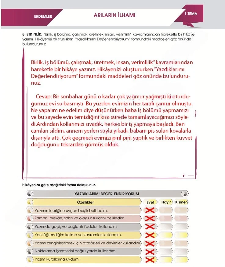 7. Sınıf Türkçe Ders Kitabı Cevapları Meb Yayınları 2. Kitap Sayfa 15 Çözüm Görseli